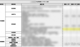短视频代运营多少钱,价格揭秘与性价比考量